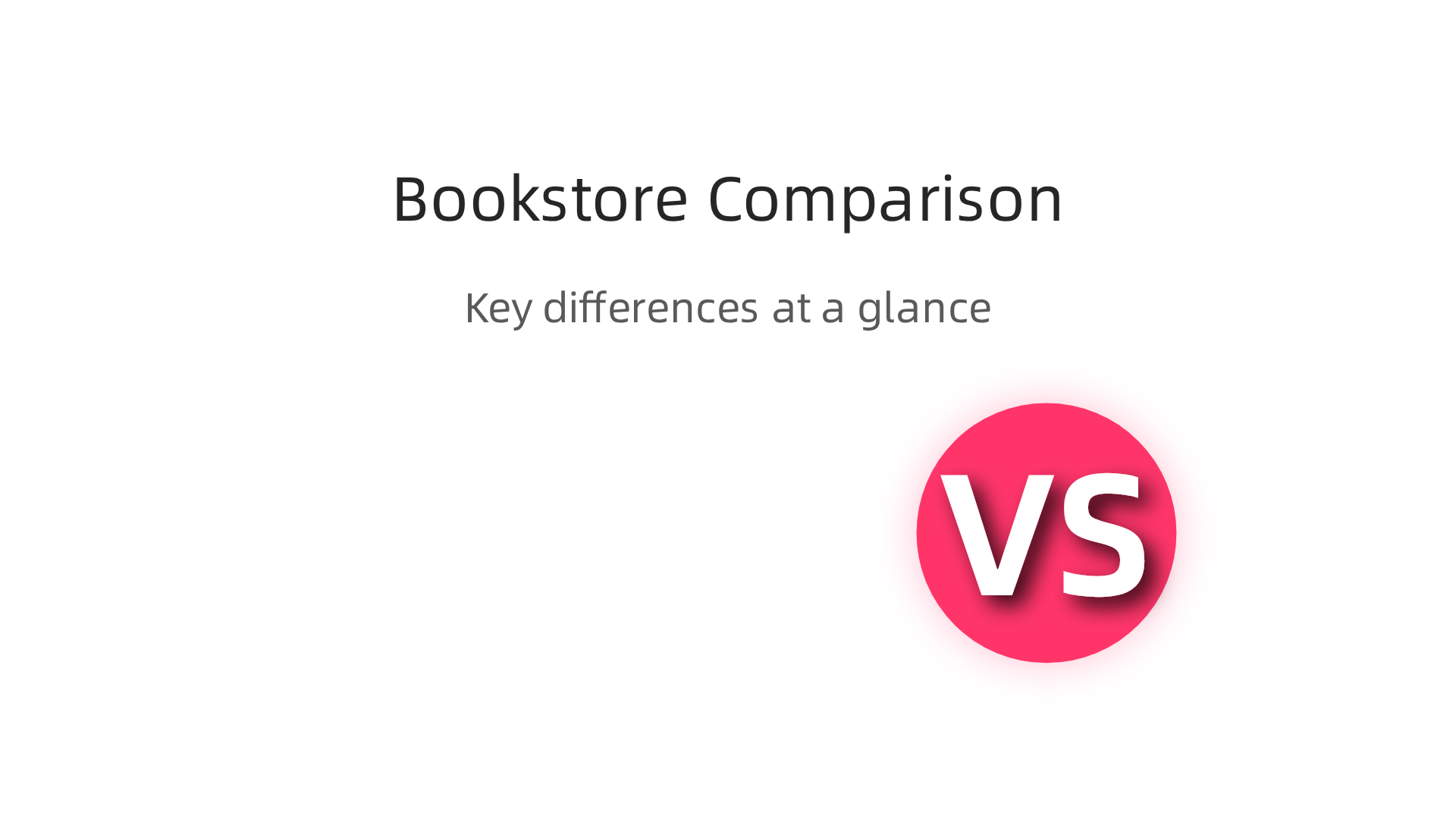 A visual comparison of top online bookstores, highlighting inventory, curation, pricing, shipping, and best use cases for fantasy readers.