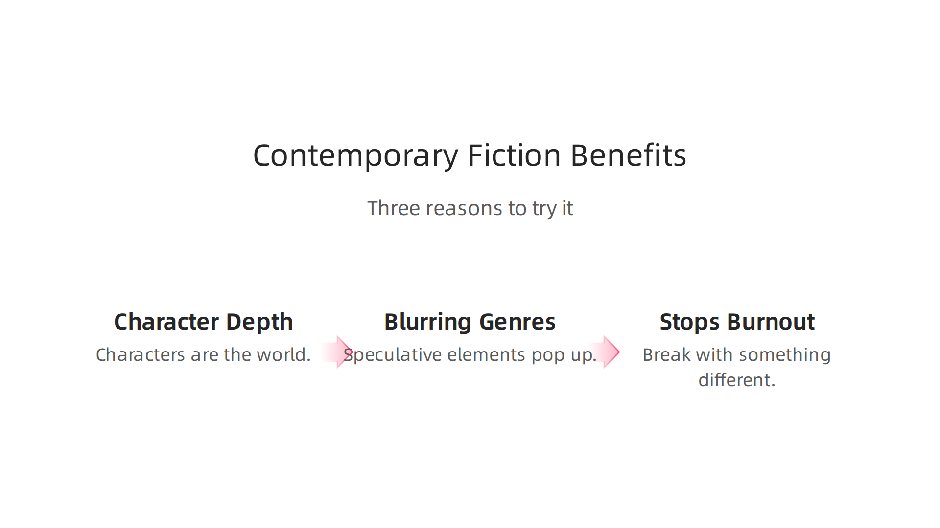 Three key reasons why fantasy enthusiasts should explore contemporary fiction.