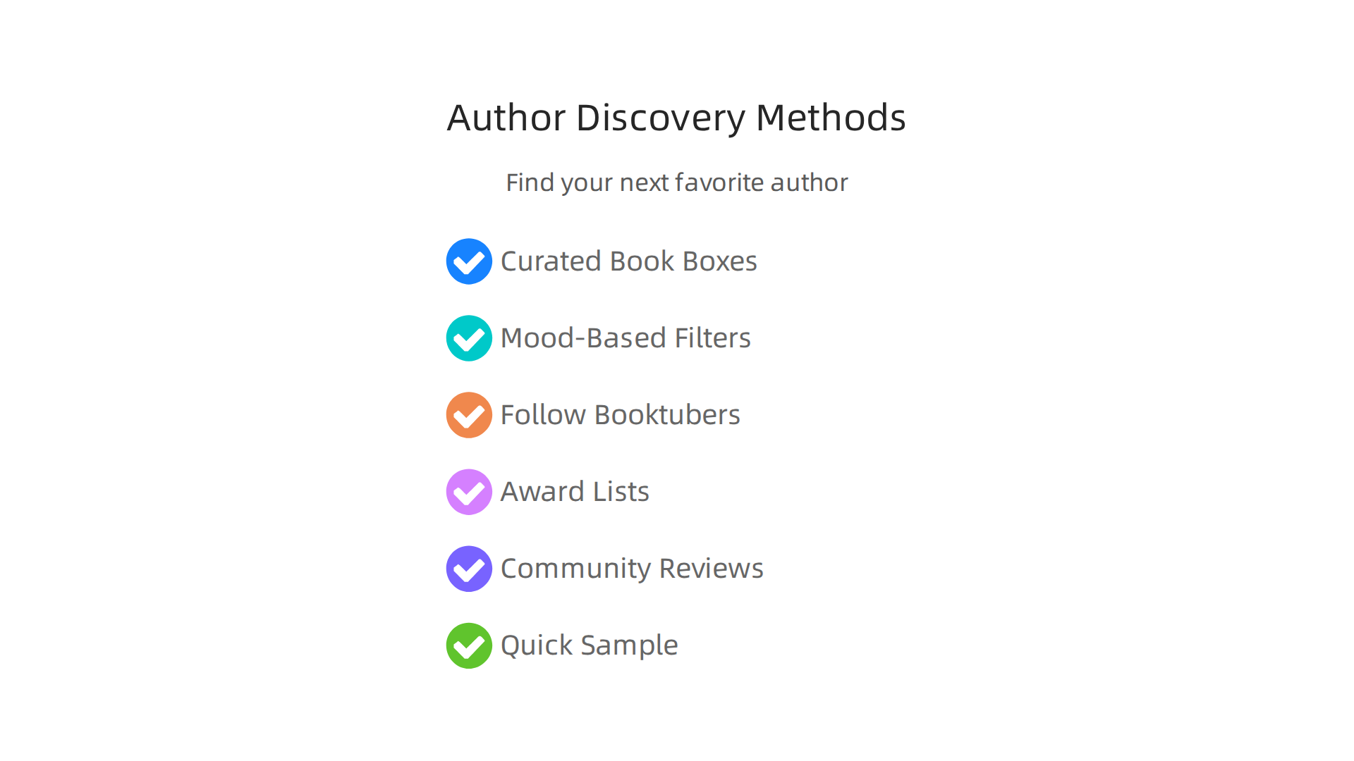 Effective strategies for discovering new authors who match your reading taste.