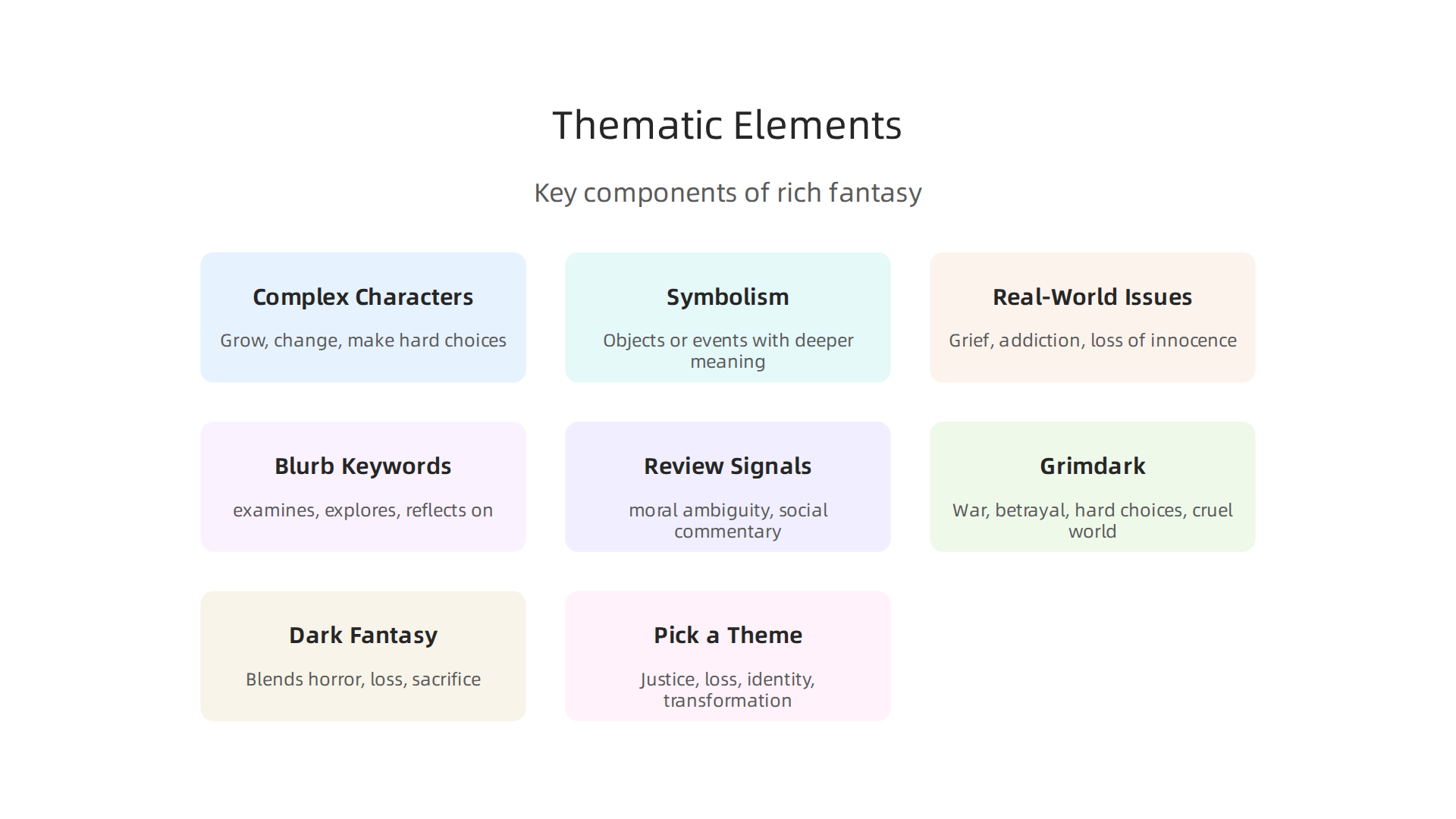 Discover the key components that elevate a fantasy novel beyond its plot, fostering deeper engagement.
