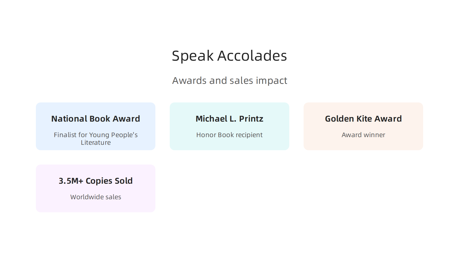The significant awards and sales demonstrating the groundbreaking impact of Laurie Halse Anderson's 'Speak'.