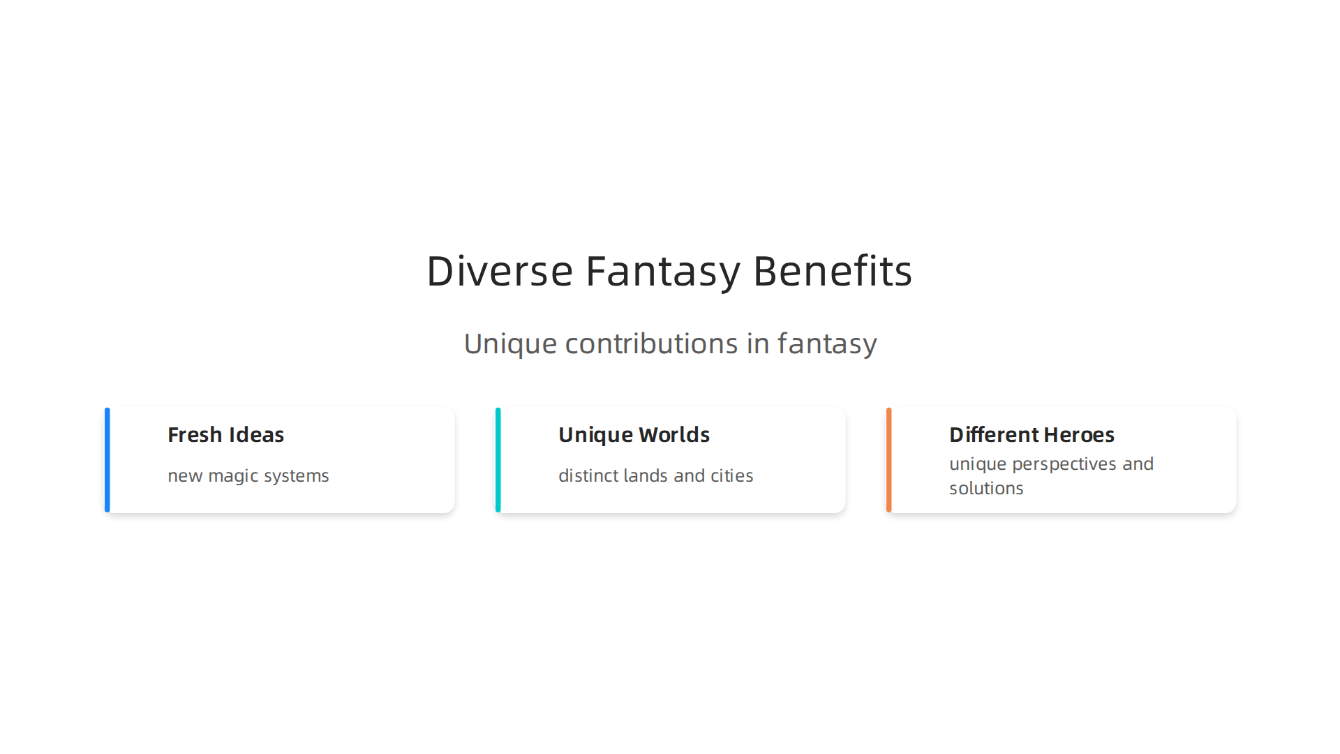 Visualizing the unique contributions diverse authors bring to the fantasy genre.