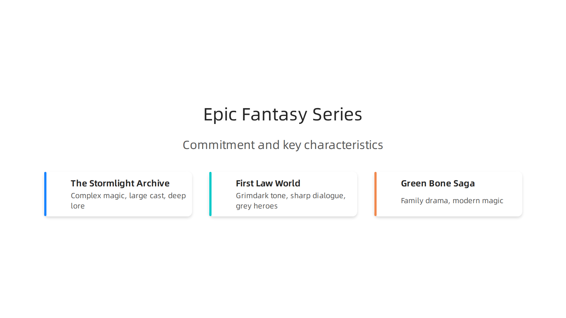 This infographic illustrates the commitment level and typical characteristics of popular epic fantasy series.