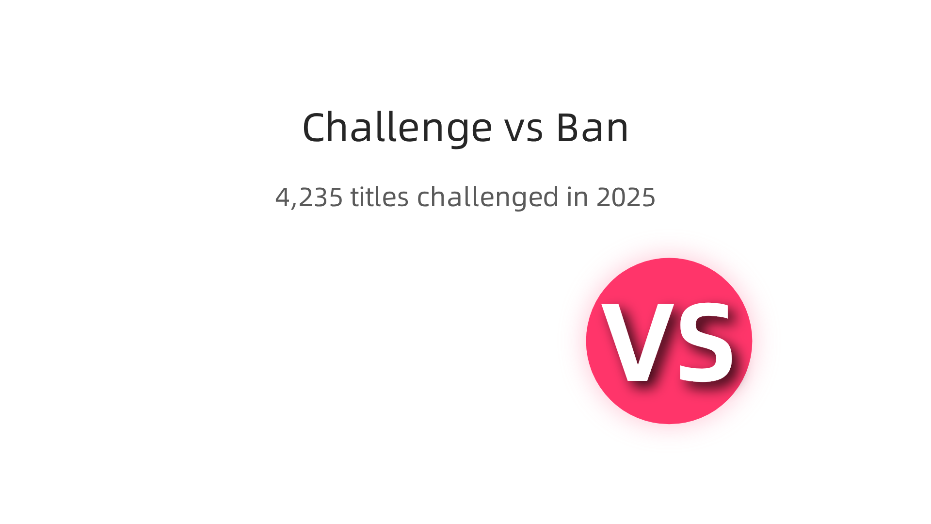 An infographic illustrating the distinct definitions of a book 'challenge' and a successful 'ban' and the current scale of challenges.