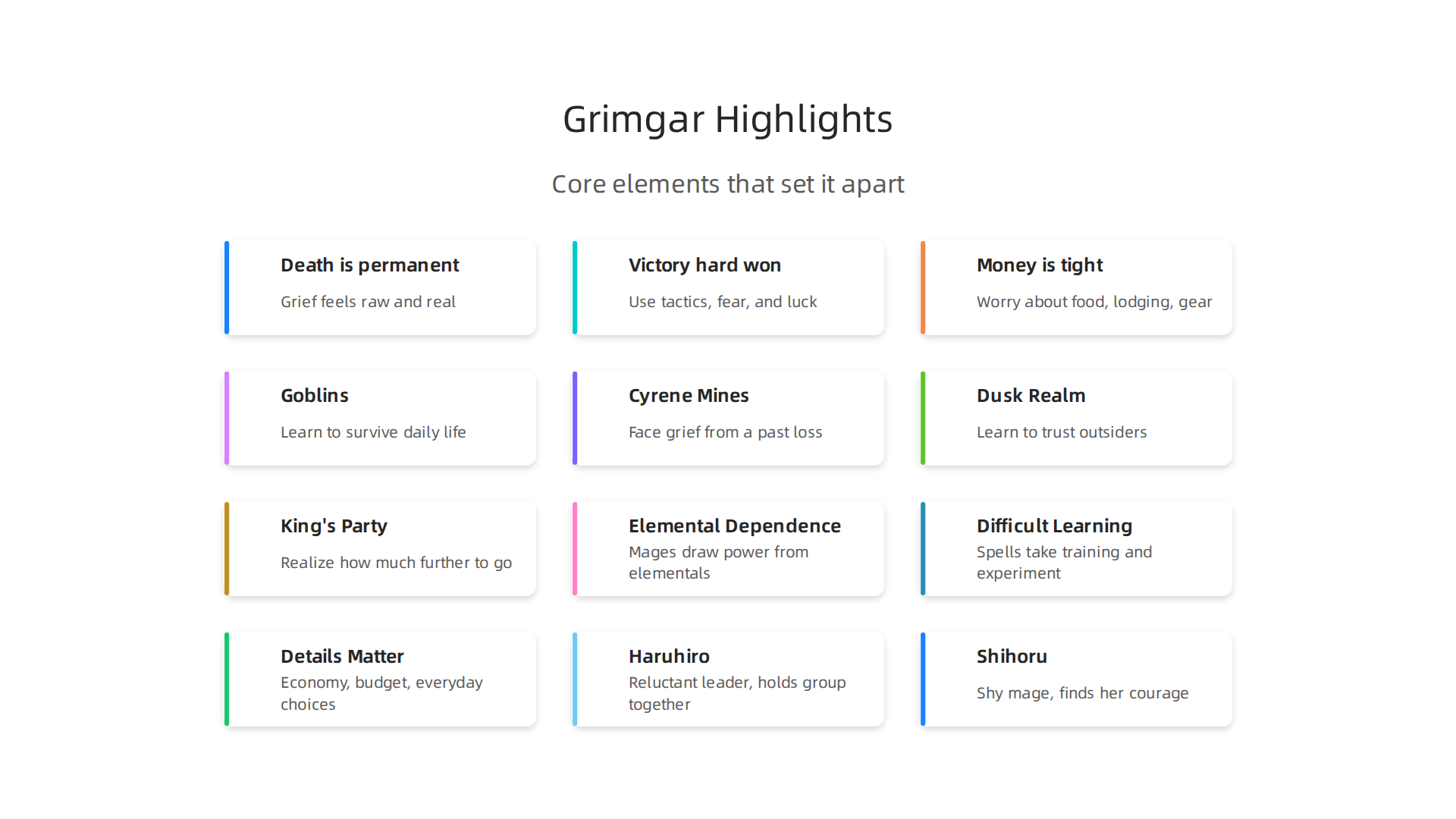 An infographic highlighting the core elements that differentiate Grimgar of Fantasy and Ash from typical isekai stories.